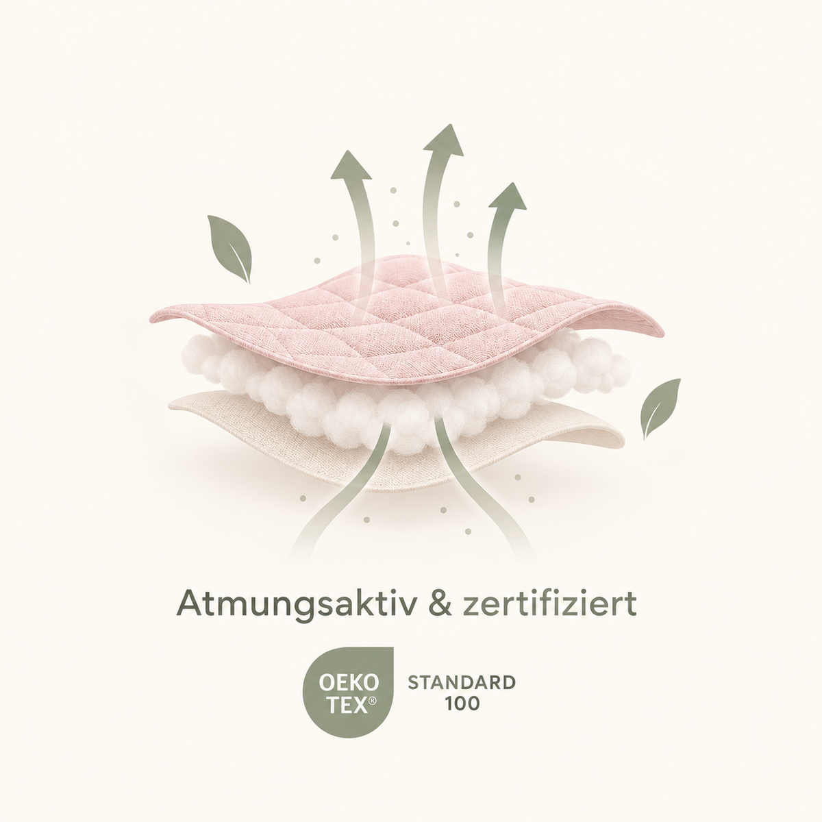 Babynest 2-in-1 – Babynestchen mit Bettschlange
